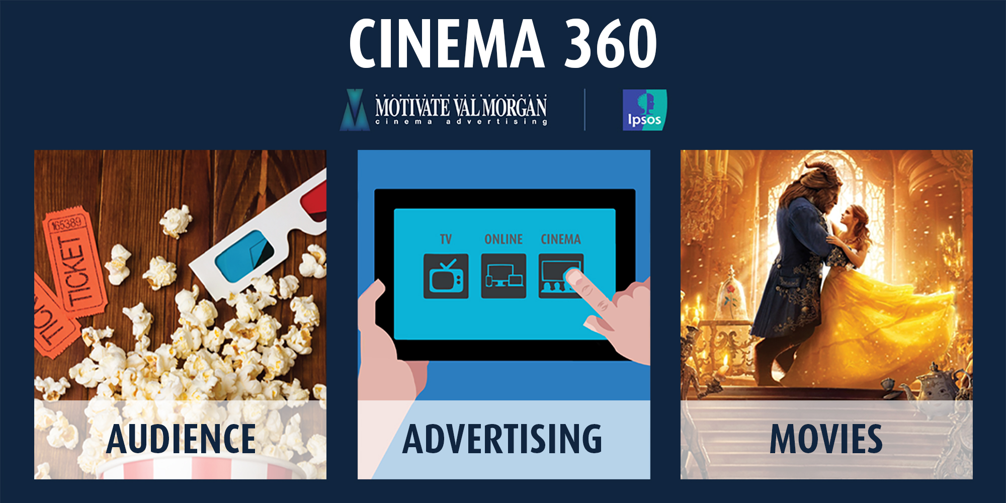 Cinema 360: Audience, Advertising and Movies