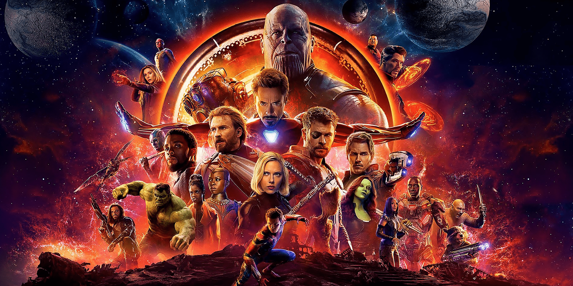 Avengers: Infinity War Smashes Box Office Records
