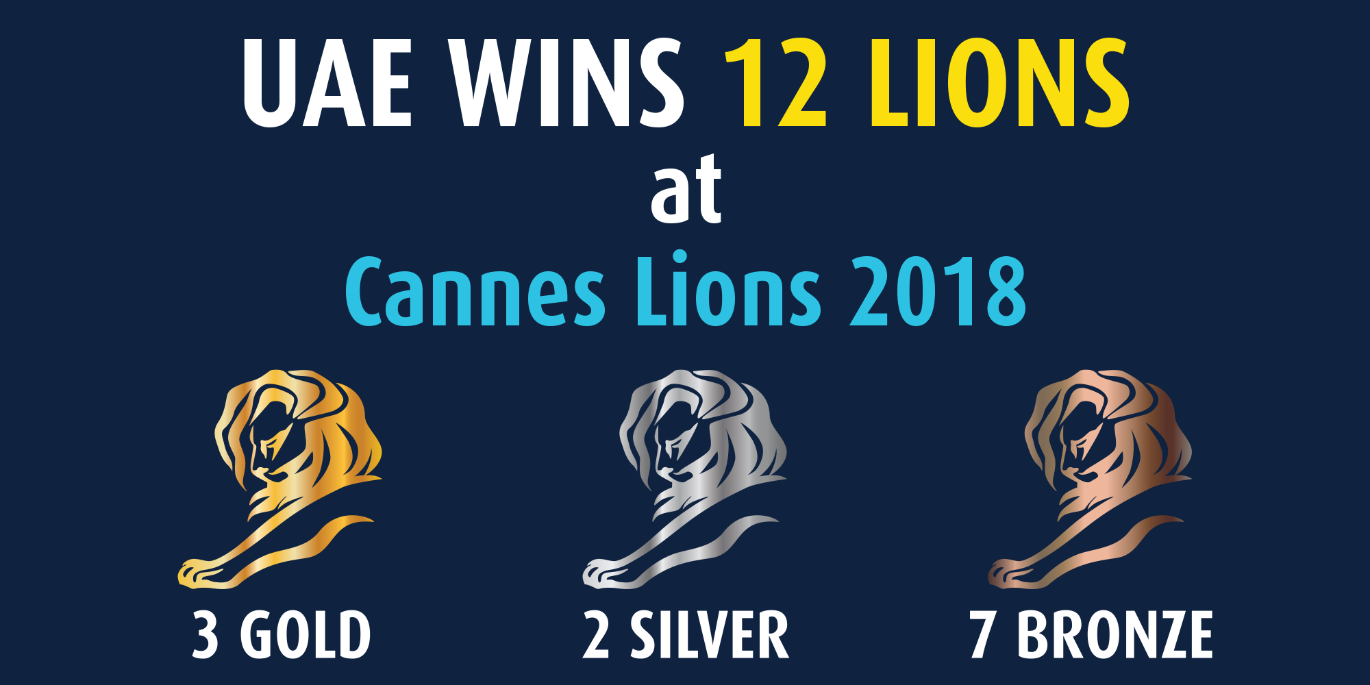 UAE Triumphs at Cannes Lions 2018