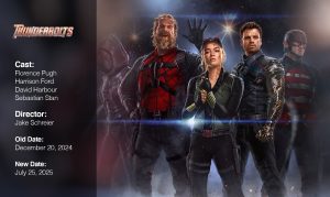 Thunderbolts Reshuffle